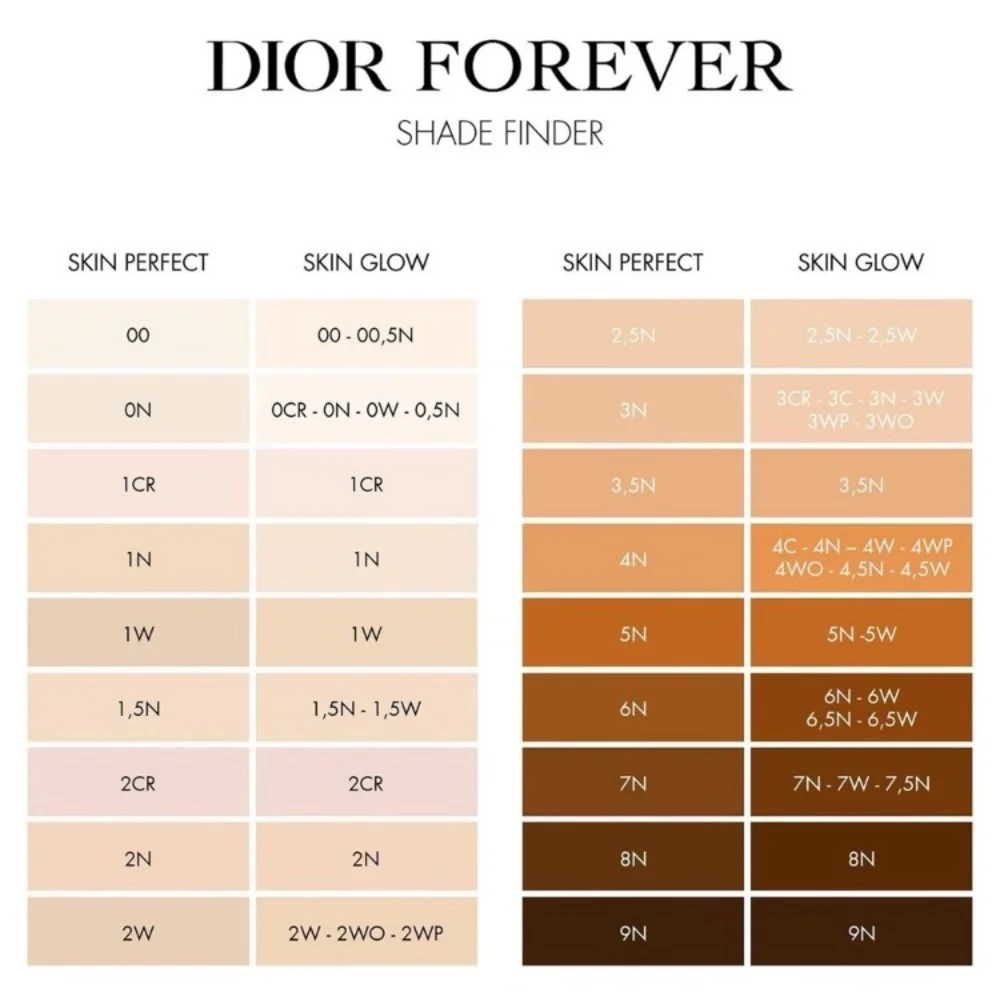 Dior Forever Skin Glow Radiant Foundation -24h Wear and Hydration, 7N‎ NWOB